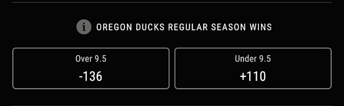 Odds courtesy of PointsBet Sportsbook